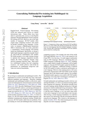 PDF Document Cover - Generalizing Multimodal Pre-training into Multilingual via Language Acquisition