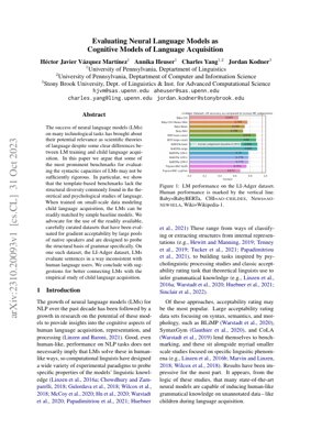PDF Document Cover - Evaluating Neural Language Models as Cognitive Models of Language Acquisition