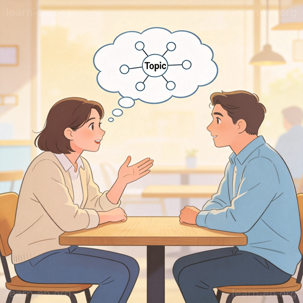Topic 话题图解：两人在咖啡馆交谈，思维导图展示核心话题