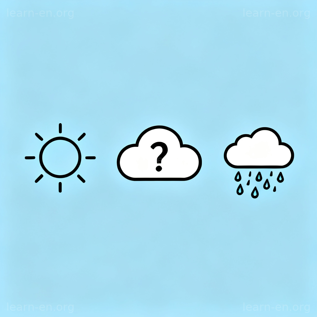 variability 变化性图解：天气从晴天到雨天的序列展示